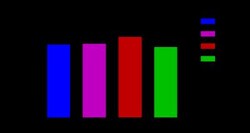 Novus Biologicals Magnetic Antibody Labeling Kit 1 mg | Buy Online | Novus Biologicals&trade; | Fisher Scientific