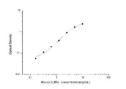 Novus Biologicals&trade;&nbsp;Mouse CXCR1/IL-8RA ELISA Kit (Colorimetric)