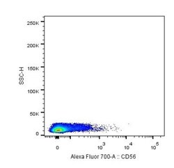 NCAM-1/CD56 Antibody (123C3.D5), Novus Biologicals 0.2mg; Unlabeled:Antibodies,