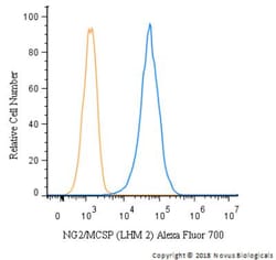 NG2/MCSP Antibody (LHM 2), Novus Biologicals 0.1mL; Unlabeled:Antibodies,