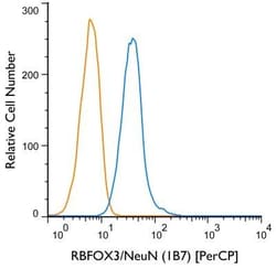 RBFOX3/NeuN Antibody (1B7), Novus Biologicals:Antibodies:Primary Antibodies