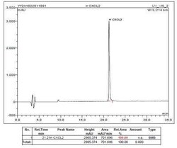 Novus Biologicals Recombinant Rat CXCL2/GRO beta/MIP-2/CINC-3 Protein 500 &mu;g | Buy Online | Novus Biologicals&trade; | Fisher Scientific