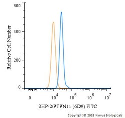 SHP-2/PTPN11 Antibody (6D9) - BSA Free, Novus Biologicals:Antibodies:Primary