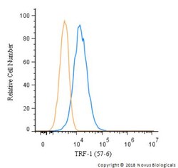 TRF-1 Antibody (57-6), Novus Biologicals 0.025mL; Unlabeled:Antibodies,