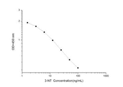 Novus Biologicals&trade;&nbsp;3-Nitrotyrosine ELISA Kit (Colorimetric)