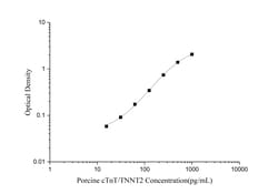 Novus Biologicals&trade;&nbsp;Porcine Cardiac Troponin T ELISA Kit (Colorimetric)