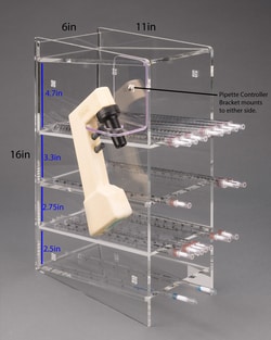 Poltex Wide Serological Pipette Holder with Pipette Controller Bracket