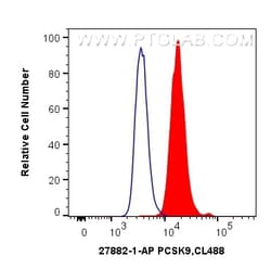 PCSK9 Rabbit Polyclonal Antibody, Proteintech Unconjugated; 20 &mu;L:Antibodies,
