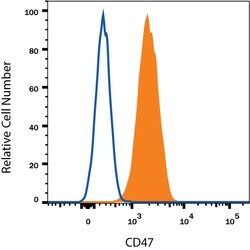 Human CD47 Alexa Fluor 405-conjugated Antibody, R D Systems 100ug; Alexa