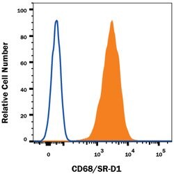 Mouse CD68/SR-D1 Antibody, R D Systems 100 &mu;g; Unconjugated:Antibodies,