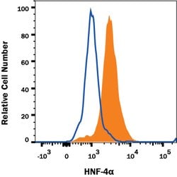 Human HNF-4 alpha/NR2A1 Antibody, R D Systems 100ug; Unlabeled:Antibodies,