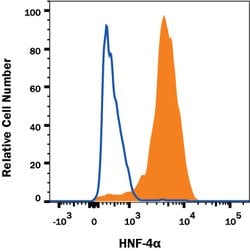 Human HNF-4 alpha/NR2A1 Antibody, R D Systems 100ug; Unlabeled:Antibodies,