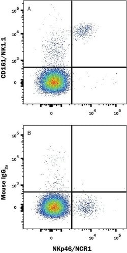Mouse CD161/NK1.1 Biotinylated Antibody, R D Systems 100 Tests; Biotin:Antibodies,