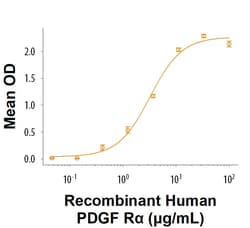 R&D Systems&trade;&nbsp;Recombinant Human PDGF R alpha His-tag Protein