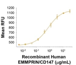 R D Systems Recombinant Human EMMPRIN/CD147 (aa 138-323) His Protein, CF 50 &mu;g | Buy Online | R&amp;D Systems&trade; | Fisher Scientific
