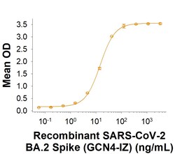 R D Systems Recombinant SARS-CoV-2 BA.2 Spike (GCN4-IZ) His Protein 100 &mu;g | Buy Online | R&amp;D Systems&trade; | Fisher Scientific