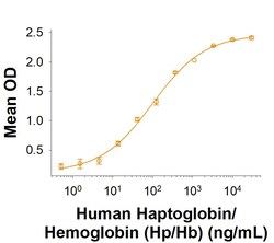 R D Systems Recombinant Human CD163 Fc Chimera Protein 50 &mu;g | Buy Online | R&amp;D Systems&trade; | Fisher Scientific