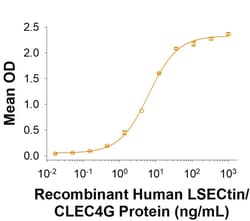 R&D Systems&trade;&nbsp;Recombinant Human CD44v6 His-tag Protein