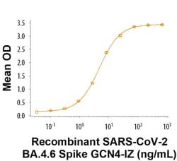 R D Systems Recombinant SARS-CoV-2 BA.4.6 Spike GCN4-IZ His Protein 100 &mu;g | Buy Online | R&amp;D Systems&trade; | Fisher Scientific