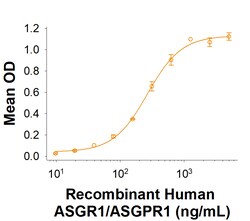 R D Systems Recombinant Human ASGR1/ASGPR1 Fc Chimera Protein 50 &mu;g | Buy Online | R&amp;D Systems&trade; | Fisher Scientific