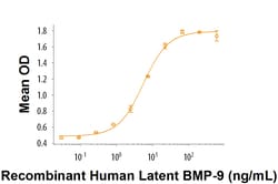 R&D Systems&trade;&nbsp;Recombinant Human Latent BMP-9 Protein