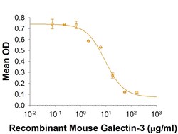 R D Systems Recombinant Mouse Galectin-3 Protein:Proteínas recombinantes