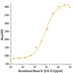 R&D Systems&trade;&nbsp;Recombinant Mouse IL-1 beta/IL-1F2 Protein