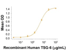 R&D Systems&trade;&nbsp;Recombinant Human ITIH1 His-tag Protein