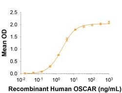 R&D Systems&trade;&nbsp;Recombinant Human OSCAR Fc Chimera Protein