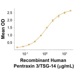 R D Systems Recombinant Human Pentraxin 3/TSG-14 His-tag Protein 50 &mu;g | Buy Online | R&amp;D Systems&trade; | Fisher Scientific