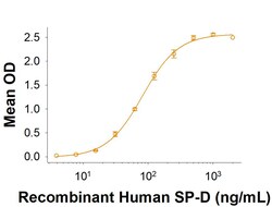 R&D Systems&trade;&nbsp;Recombinant Mouse SIRP beta 1a His-tag Protein