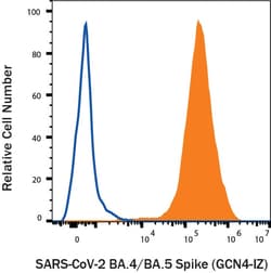 R&D Systems&trade;&nbsp;Recombinant SARS-CoV-2 BA.4/BA.5 S Alexa Fluor&trade; 647 Protein