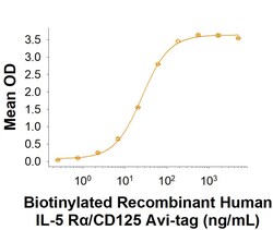R&D Systems&trade;&nbsp;Recombinant Human IL-5 R alpha/CD125 Fc Avi-tag Protein