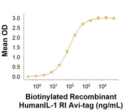 R&D Systems&trade;&nbsp;Recombinant Human IL-1 RI Fc Chimera Avi-tag Protein, CF