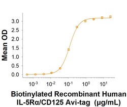 R&D Systems&trade;&nbsp;Recombinant Human IL-5 R alpha/CD125 Avi-tag His Protein