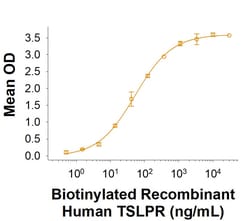 R&D Systems&trade;&nbsp;Recombinant Human TSLPR His-tag Biotinylated Protein, CF