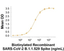 R&D Systems&trade;&nbsp;Recombinant SARS-CoV-2 B.1.1.529 S Biotinylated Protein