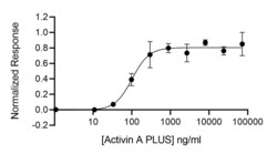 R&D Systems&trade;&nbsp;Recombinant Human/Mouse Activin A PLUS, Animal-Free Protein