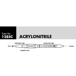 Sensidyne™ Colorimetric Gas Detector Tubes: Acrylonitrile
