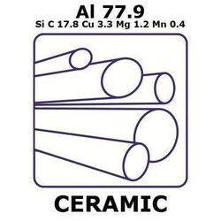 Sigma Aldrich&nbsp;Aluminum/Copper metal matrix composite