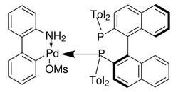 Sigma Aldrich -Tol-Binap Pd G3 250 mg | Buy Online | Sigma Aldrich | Fisher Scientific