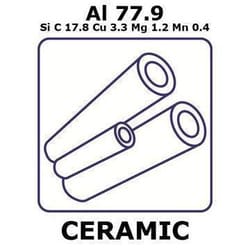 Sigma Aldrich&nbsp;Aluminum/Copper metal matrix composite