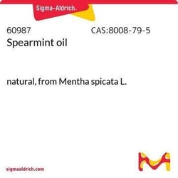 Sigma Aldrich Spearmint oil 1 g | Buy Online | Sigma Aldrich | Fisher Scientific