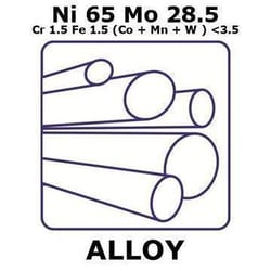 Sigma Aldrich&nbsp;Hastelloy&trade; B-3 alloy, Ni65Mo28.5Cr1.5Fe1.5(Co+Mn+W)3.5max