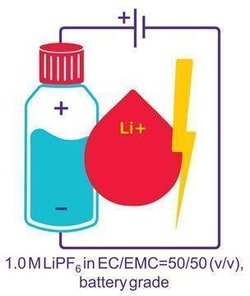 Sigma Aldrich&nbsp;Lithium hexafluorophosphate solution