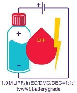 Sigma Aldrich&nbsp;Lithium hexafluorophosphate solution
