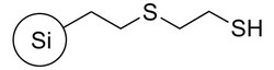 Sigma Aldrich&nbsp;2-Mercaptoethyl Ethyl Sulfide Silica