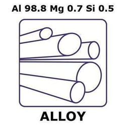 Sigma Aldrich&nbsp;Aluminum/Magnesium/Silicon