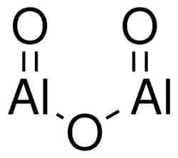 Sigma Aldrich&nbsp;Inhibitor removers
