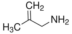 Sigma Aldrich 2-Methyl-2-propen-1-amine 5 g | Buy Online | Sigma Aldrich | Fisher Scientific